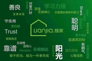 房地產經紀進入以人為本 高學歷驅動下的鏈家離海底撈有多遠