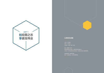 精筑形象，悅見未來——成都房地產(chǎn)與物業(yè)企業(yè)畫冊及形象策劃全解析
